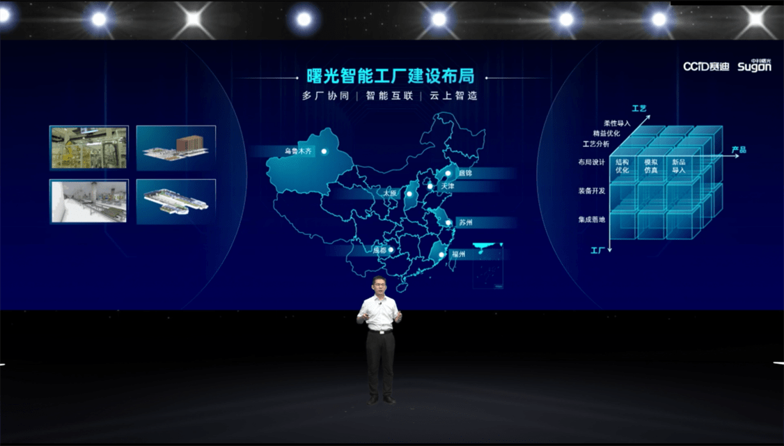 “新基建”为智能制造带来新机遇 数据处理和存储服务的核心驱动力