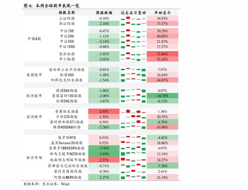 派生科技（300176）所属板块及业务分析